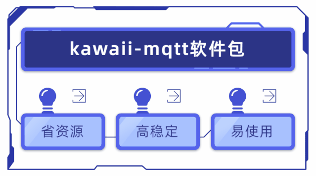socketjava客户端javawebsocket客户端