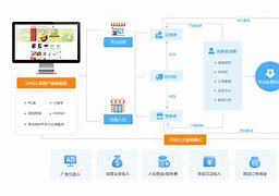 有度安卓版软件免费型材下料优化软件