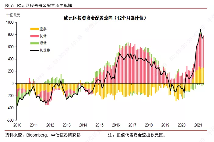 苹果版摩尔金融app黄仁勋预言摩尔定律时代结束