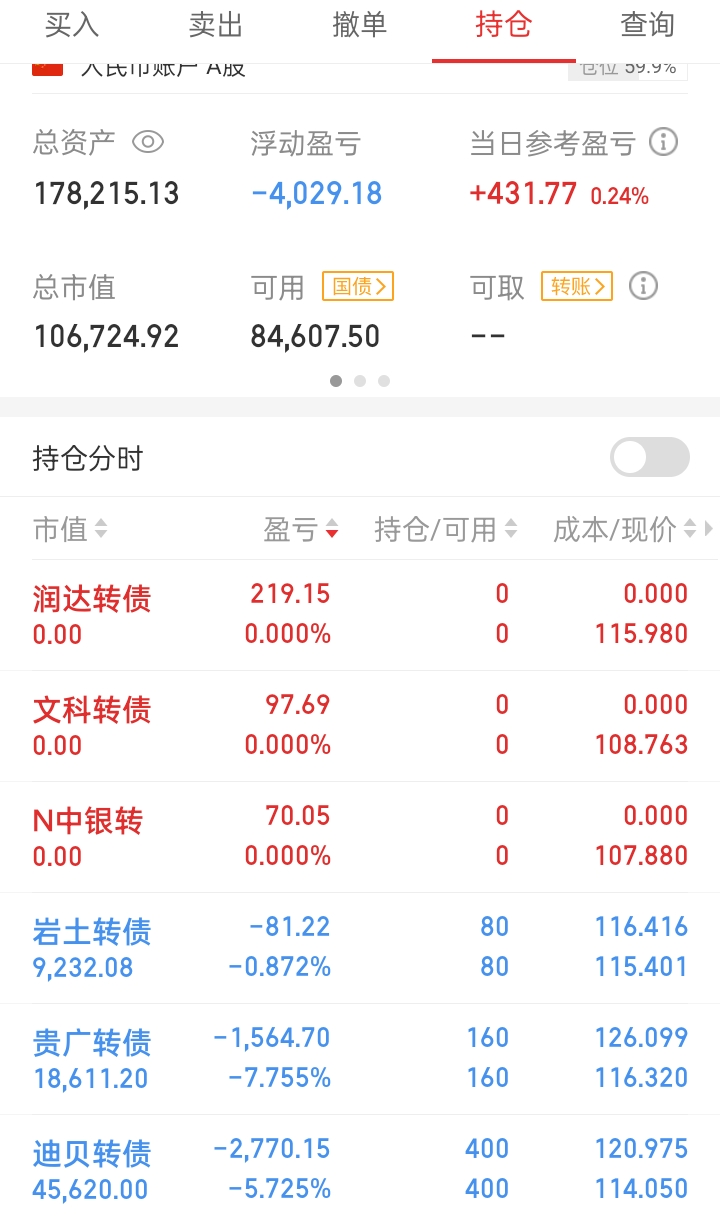 同花顺手机版买股同花顺个股官网入口