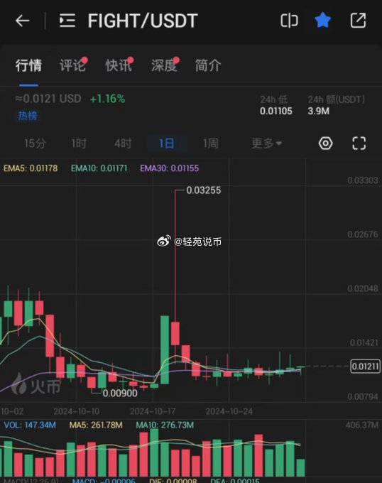 火币交易客户端火币交易所官网首页