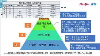 vikor用户客户端ai一键去除遮挡物app vikor用户客户端ai一键去除遮挡物app